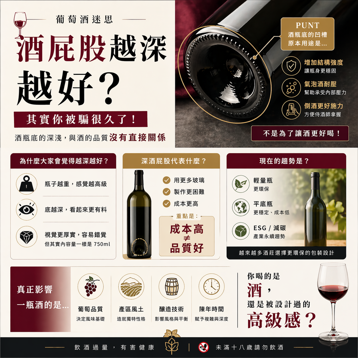 葡萄酒迷思：酒屁股越深越好？其實你被騙很久了