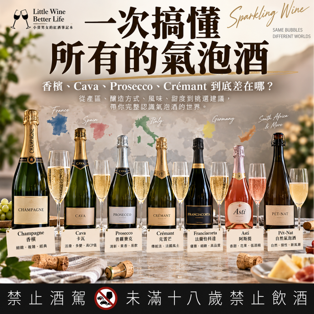 一次搞懂所有氣泡酒：香檳、Cava、Prosecco、Crémant 到底差在哪？